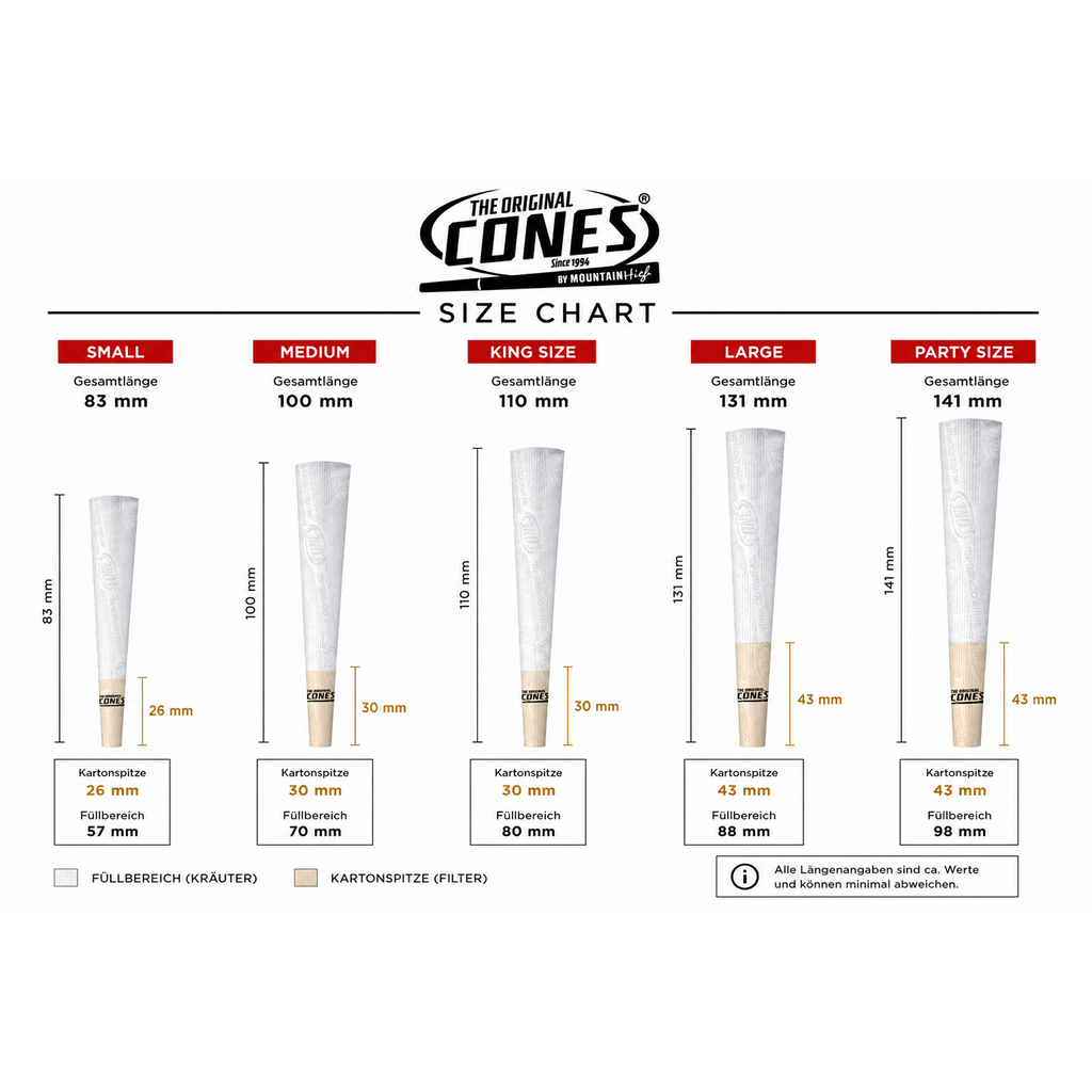 CONES Medium 1er