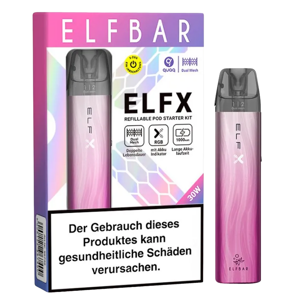 ELFX 2 Kit