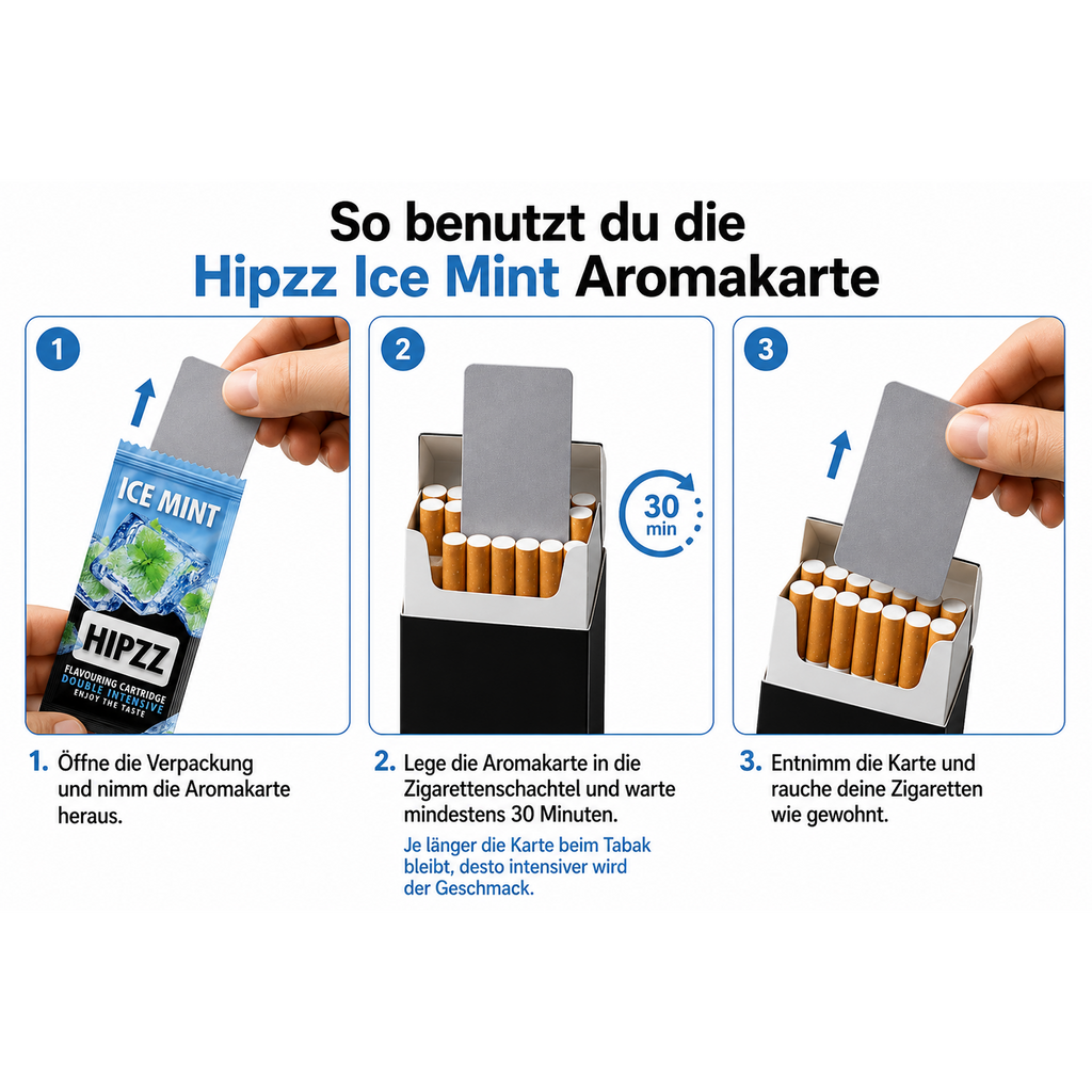 HIPZZ Aromakarte Ice Mint